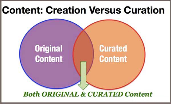 Tạo nội dung mới và Curation nên được xen kẽ
